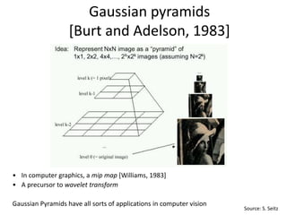 Gaussian pyramids
[Burt and Adelson, 1983]
• In computer graphics, a mip map [Williams, 1983]
• A precursor to wavelet transform
Gaussian Pyramids have all sorts of applications in computer vision
Source: S. Seitz
 