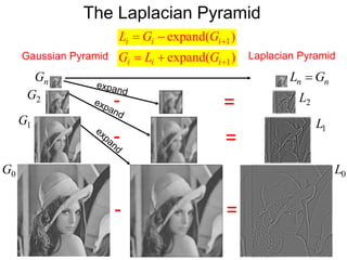 Gaussian Pyramid Laplacian Pyramid
The Laplacian Pyramid
0G
1G
2G
nG
- =
0L
- =
1L
- = 2L
nn GL 
)expand( 1 iii GGL
)expand( 1 iii GLG
 