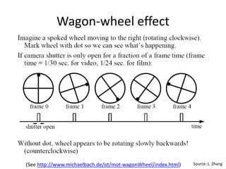 Wagon-wheel effect
(See http://www.michaelbach.de/ot/mot-wagonWheel/index.html) Source: L. Zhang
 