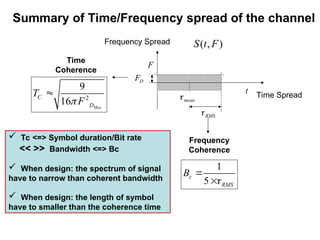 Lec03_Wireless Channel Parameterization_full_std2.ppt