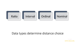 KNN algorithm in Machine Learning for MCA | PPTX