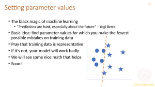 KNN algorithm in Machine Learning for MCA | PPTX