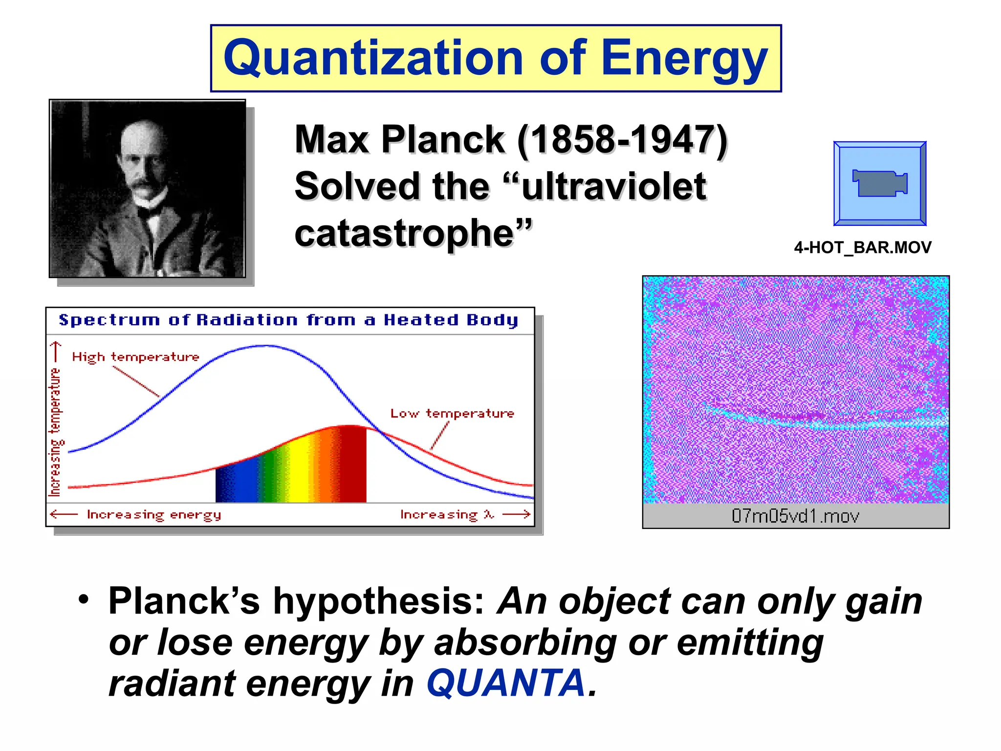 Planks Quantization lec04.ppt ALL ABOUT CHEMISTRY SCIENCE IMPORTANT TOPIC | PPT