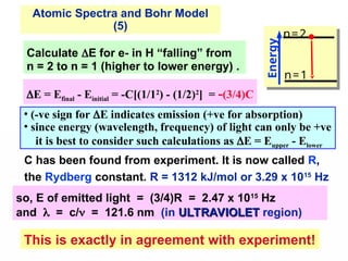 Calculate E for e- in H “falling” from
n = 2 to n = 1 (higher to lower energy) .
n=1
n=2
Energy
so, E of emitted light = (3/4)R = 2.47 x 1015
Hz
and  = c/ = 121.6 nm (in ULTRAVIOLET
ULTRAVIOLET region)
E = Efinal - Einitial = -C[(1/12
) - (1/2)2
] = -(3/4)C
C has been found from experiment. It is now called R,
the Rydberg constant. R = 1312 kJ/mol or 3.29 x 1015
Hz
This is exactly in agreement with experiment!
• (-ve sign for E indicates emission (+ve for absorption)
• since energy (wavelength, frequency) of light can only be +ve
it is best to consider such calculations as E = Eupper - Elower
Atomic Spectra and Bohr Model
(5)
 