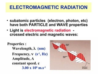 ELECTROMAGNETIC RADIATION
• subatomic particles (electron, photon, etc)
have both PARTICLE and WAVE properties
• Light is electromagnetic radiation -
crossed electric and magnetic waves:
Properties :
Wavelength, (nm)
Frequency, (s-1
, Hz)
Amplitude, A
constant speed. c
3.00 x 108
m.s-1
 