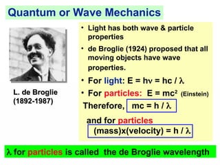 Quantum or Wave Mechanics
• Light has both wave & particle
properties
• de Broglie (1924) proposed that all
moving objects have wave
properties.
• For light: E = h = hc / 
• For particles: E = mc2
(Einstein)
L. de Broglie
L. de Broglie
(1892-1987)
(1892-1987)
 for particles is called the de Broglie wavelength
Therefore, mc = h / 
and for particles
(mass)x(velocity) = h / 
 