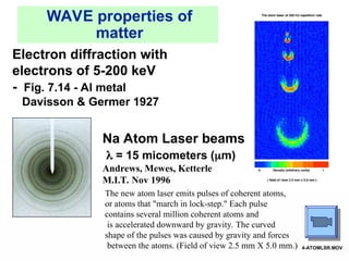 WAVE properties of
matter
Electron diffraction with
electrons of 5-200 keV
- Fig. 7.14 - Al metal
Davisson & Germer 1927
Na Atom Laser beams
 = 15 micometers (m)
Andrews, Mewes, Ketterle
M.I.T. Nov 1996
The new atom laser emits pulses of coherent atoms,
or atoms that "march in lock-step." Each pulse
contains several million coherent atoms and
is accelerated downward by gravity. The curved
shape of the pulses was caused by gravity and forces
between the atoms. (Field of view 2.5 mm X 5.0 mm.) 4-ATOMLSR.MOV
 