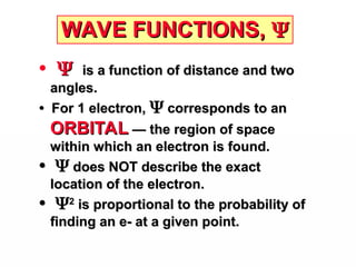 WAVE FUNCTIONS,
WAVE FUNCTIONS, 

• 
is a function of distance and two
is a function of distance and two
angles.
angles.
•
• For 1 electron,
For 1 electron, 
 corresponds to an
corresponds to an
ORBITAL
ORBITAL — the region of space
— the region of space
within which an electron is found.
within which an electron is found.
•
• 
 does NOT describe the exact
does NOT describe the exact
location of the electron.
location of the electron.
•
• 
2
2
is proportional to the probability of
is proportional to the probability of
finding an e- at a given point.
finding an e- at a given point.
 