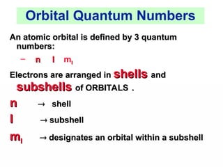 Orbital Quantum Numbers
An atomic orbital is defined by 3 quantum
An atomic orbital is defined by 3 quantum
numbers:
numbers:
– n
n l
l ml
l
Electrons are arranged in
Electrons are arranged in shells
shells and
and
subshells
subshells of ORBITALS
of ORBITALS .
.
n
n 
 shell
shell
l
l 
 subshell
subshell
m
ml
l 
 designates an orbital within a subshell
designates an orbital within a subshell
 