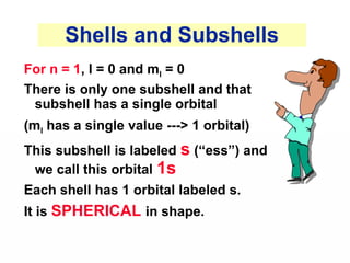 Shells and Subshells
For n = 1, l = 0 and ml = 0
There is only one subshell and that
subshell has a single orbital
(ml has a single value ---> 1 orbital)
This subshell is labeled s (“ess”) and
we call this orbital 1s
Each shell has 1 orbital labeled s.
It is SPHERICAL in shape.
 