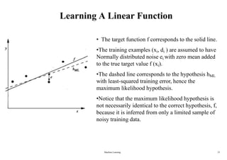 Learning A Linear Function
• The target function f corresponds to the solid line.
•The training examples (xi, di ) are assumed to have
Normally distributed noise ei with zero mean added
to the true target value f (xi).
•The dashed line corresponds to the hypothesis hML
with least-squared training error, hence the
maximum likelihood hypothesis.
•Notice that the maximum likelihood hypothesis is
not necessarily identical to the correct hypothesis, f,
because it is inferred from only a limited sample of
noisy training data.
Machine Learning 23
 