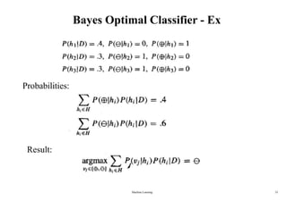 Bayes Optimal Classifier - Ex
Probabilities:
Machine Learning 32
Result:
 
