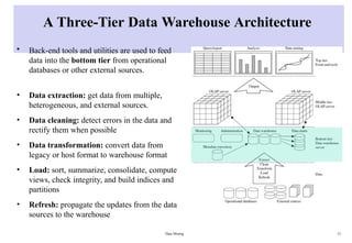 A Three-Tier Data Warehouse Architecture
• Back-end tools and utilities are used to feed
data into the bottom tier from operational
databases or other external sources.
• Data extraction: get data from multiple,
heterogeneous, and external sources.
• Data cleaning: detect errors in the data and
rectify them when possible
• Data transformation: convert data from
legacy or host format to warehouse format
• Load: sort, summarize, consolidate, compute
views, check integrity, and build indices and
partitions
• Refresh: propagate the updates from the data
sources to the warehouse
Data Mining 13
 