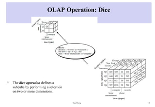 OLAP Operation: Dice
• The dice operation defines a
subcube by performing a selection
on two or more dimensions.
Data Mining 30
 