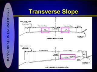 Lec04 elements -road_and_drainange