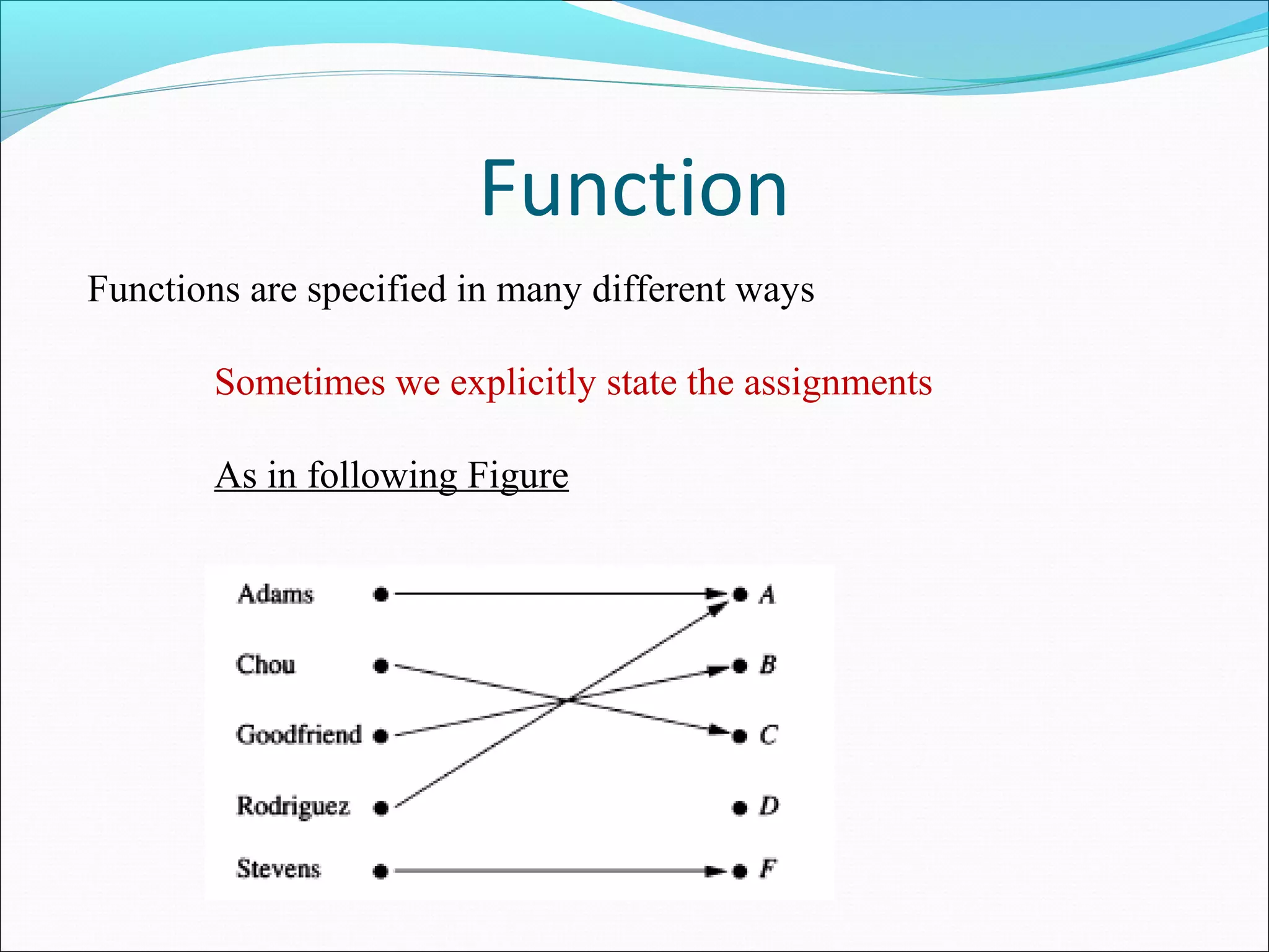 Function
Functions are specified in many different ways
Sometimes we explicitly state the assignments
As in following Figure
 