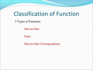 Classification of Function
3 Types of Function:
One-to-One
Onto
One-to-One Correspondence
 