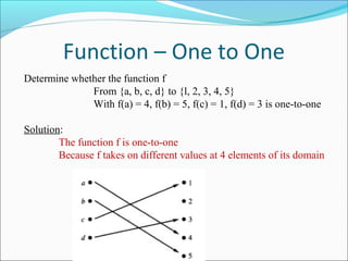 Function – One to One
Determine whether the function f
From {a, b, c, d} to {l, 2, 3, 4, 5}
With f(a) = 4, f(b) = 5, f(c) = 1, f(d) = 3 is one-to-one
Solution:
The function f is one-to-one
Because f takes on different values at 4 elements of its domain
 