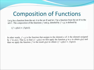 Composition of Functions
 