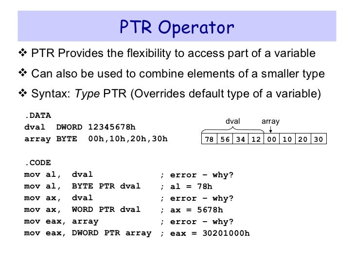 Lec 04 intro assembly