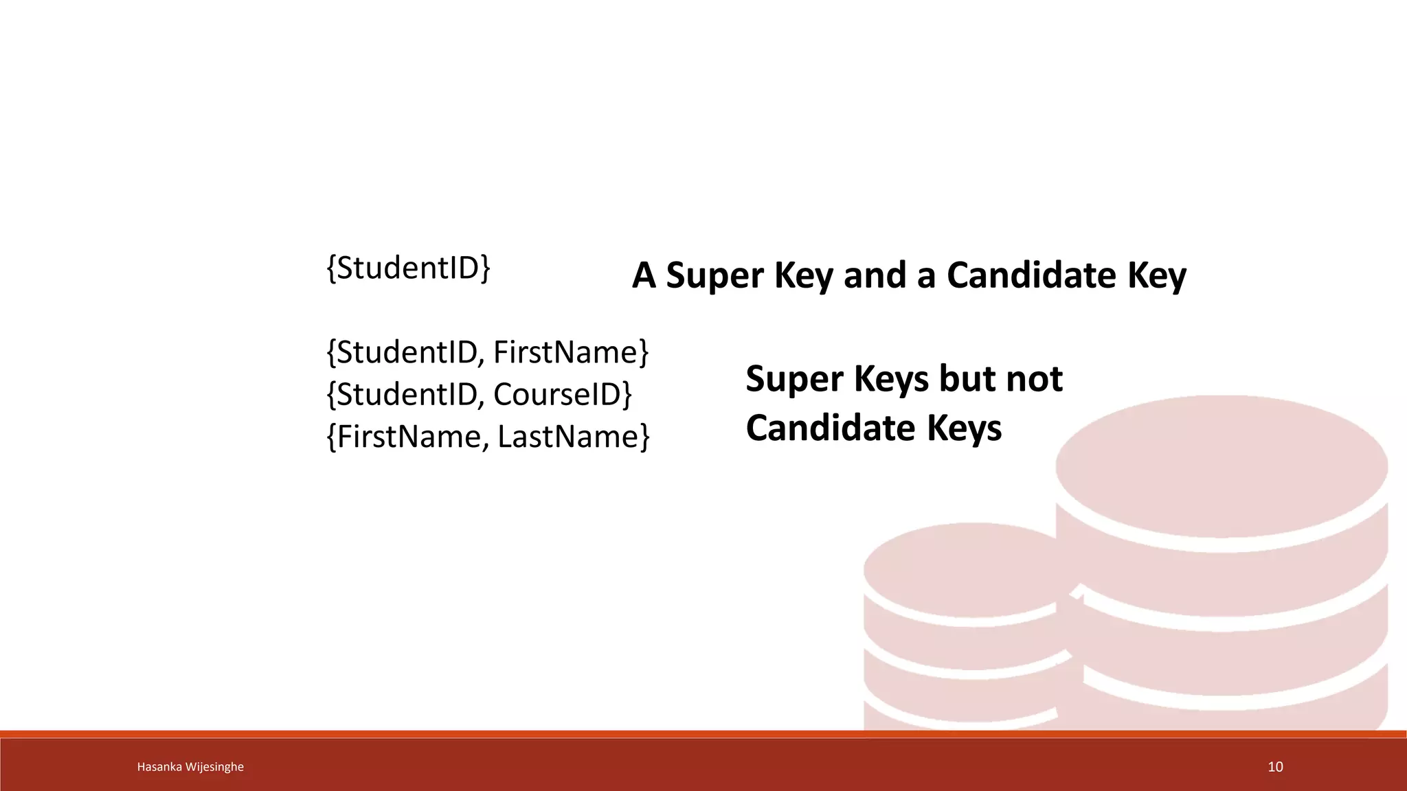 Hasanka Wijesinghe 10
{StudentID}
{StudentID, FirstName}
{StudentID, CourseID}
{FirstName, LastName}
A Super Key and a Candidate Key
Super Keys but not
Candidate Keys
 