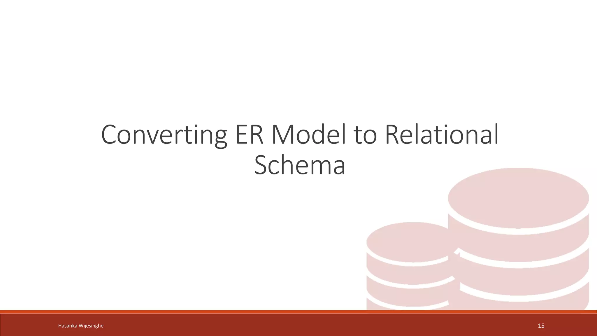 Hasanka Wijesinghe 15
Converting ER Model to Relational
Schema
 