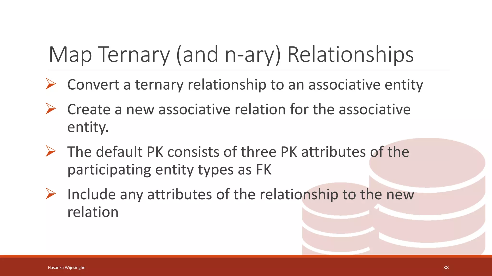 Map Ternary (and n-ary) Relationships
 Convert a ternary relationship to an associative entity
 Create a new associative relation for the associative
entity.
 The default PK consists of three PK attributes of the
participating entity types as FK
 Include any attributes of the relationship to the new
relation
Hasanka Wijesinghe 38
 