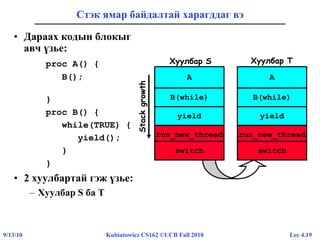 Lec 4.199/13/10 Kubiatowicz CS162 ©UCB Fall 2010
Стэк ямар байдалтай харагддаг вэ
• Дараах кодын блокыг
авч үзье:
proc A() {
B();
}
proc B() {
while(TRUE) {
yield();
}
}
• 2 хуулбартай гэж үзье:
– Хуулбар S ба T
Хуулбар S
Stackgrowth
A
B(while)
yield
run_new_thread
switch
Хуулбар T
A
B(while)
yield
run_new_thread
switch
 