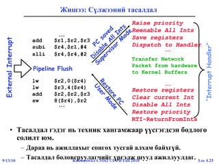 Lec 4.259/13/10 Kubiatowicz CS162 ©UCB Fall 2010

add $r1,$r2,$r3
subi $r4,$r1,#4
slli $r4,$r4,#2
Raise priority
Reenable All Ints
Save registers
Dispatch to Handler

Transfer Network
Packet from hardware
to Kernel Buffers

Restore registers
Clear current Int
Disable All Ints
Restore priority
RTI-ReturnFromInts
“InterruptHandler”
Жишээ: Сүлжээний тасалдал
• Тасалдал гэдэг нь техник хангамжаар үүсгэгдсэн бодлого
солилт юм.
– Дараа нь ажиллахыг сонгох тусгай алхам байхгүй.
– Тасалдал боловсруулагчийг үргэлж шууд ажиллуулдаг.
lw $r2,0($r4)
lw $r3,4($r4)
add $r2,$r2,$r3
sw 8($r4),$r2

ExternalInterrupt
Pipeline Flush
 