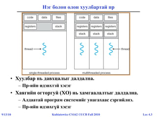 Lec 4.39/13/10 Kubiatowicz CS162 ©UCB Fall 2010
Нэг болон олон хуулбартай пр
• Хуулбар нь давхцалыг далдална.
– Пр-ийн идэвхтэй хэсэг
• Хаягийн огторгуй (ХО) нь хамгаалалтыг далдална.
– Алдаатай програм системийг унагахаас сэргийлнэ.
– Пр-ийн идэвхгүй хэсэг
 