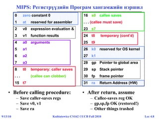 Lec 4.89/13/10 Kubiatowicz CS162 ©UCB Fall 2010
0 zero constant 0
1 at reserved for assembler
2 v0 expression evaluation &
3 v1 function results
4 a0 arguments
5 a1
6 a2
7 a3
8 t0 temporary: caller saves
. . . (callee can clobber)
15 t7
16 s0 callee saves
. . . (callee must save)
23 s7
24 t8 temporary (cont’d)
25 t9
26 k0 reserved for OS kernel
27 k1
28 gp Pointer to global area
29 sp Stack pointer
30 fp frame pointer
31 ra Return Address (HW)
MIPS: Регистрүүдийн Програм хангамжийн нэршил
• Before calling procedure:
– Save caller-saves regs
– Save v0, v1
– Save ra
• After return, assume
– Callee-saves reg OK
– gp,sp,fp OK (restored!)
– Other things trashed
 
