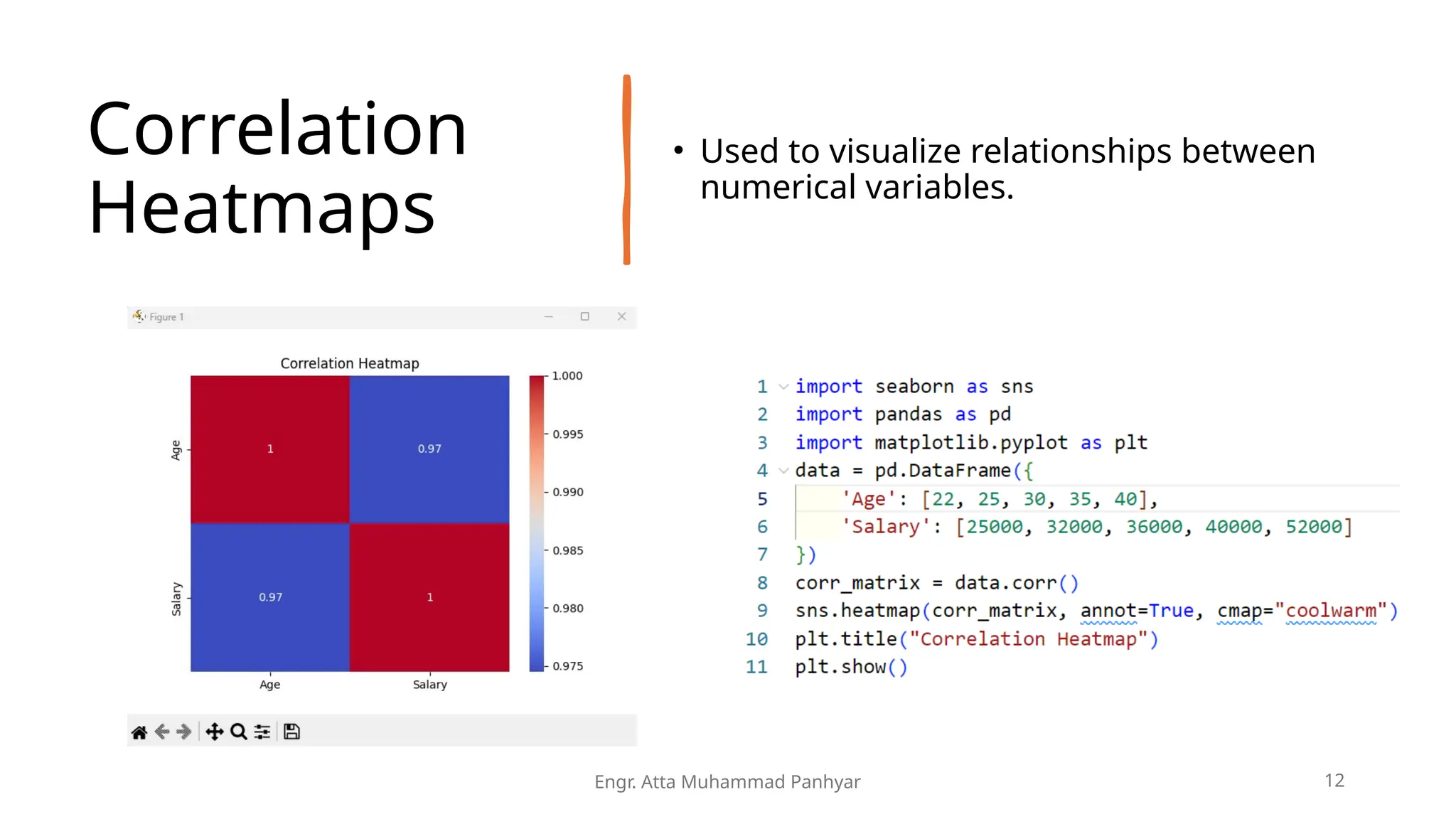 Correlation
Heatmaps
• Used to visualize relationships between
numerical variables.
Engr. Atta Muhammad Panhyar 12
 