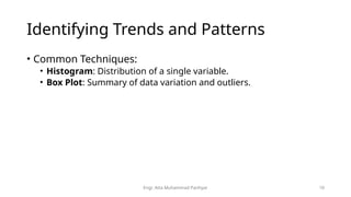 Engr. Atta Muhammad Panhyar 10
Identifying Trends and Patterns
• Common Techniques:
• Histogram: Distribution of a single variable.
• Box Plot: Summary of data variation and outliers.
 