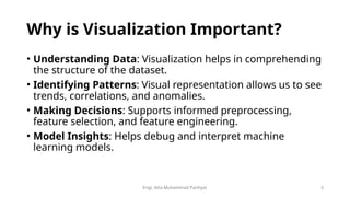 Engr. Atta Muhammad Panhyar 3
Why is Visualization Important?
• Understanding Data: Visualization helps in comprehending
the structure of the dataset.
• Identifying Patterns: Visual representation allows us to see
trends, correlations, and anomalies.
• Making Decisions: Supports informed preprocessing,
feature selection, and feature engineering.
• Model Insights: Helps debug and interpret machine
learning models.
 