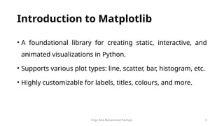 Engr. Atta Muhammad Panhyar 4
Introduction to Matplotlib
• A foundational library for creating static, interactive, and
animated visualizations in Python.
• Supports various plot types: line, scatter, bar, histogram, etc.
• Highly customizable for labels, titles, colours, and more.
 