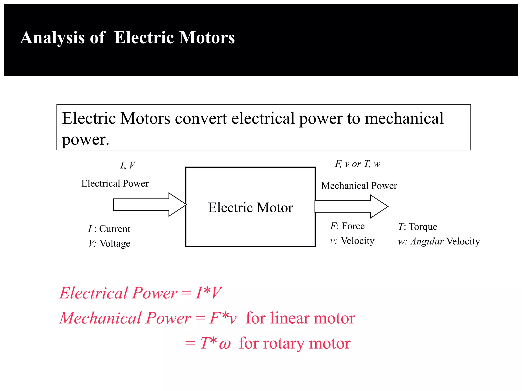 Analysis of Electric Motors
Electric Motors convert electrical power to mechanical
power.
Electric Motor
Electrical Power
I, V
Mechanical Power
F, v or T, w
I : Current
V: Voltage
F: Force
v: Velocity
T: Torque
w: Angular Velocity
Electrical Power = I*V
Mechanical Power = F*v for linear motor
= T*w for rotary motor
 