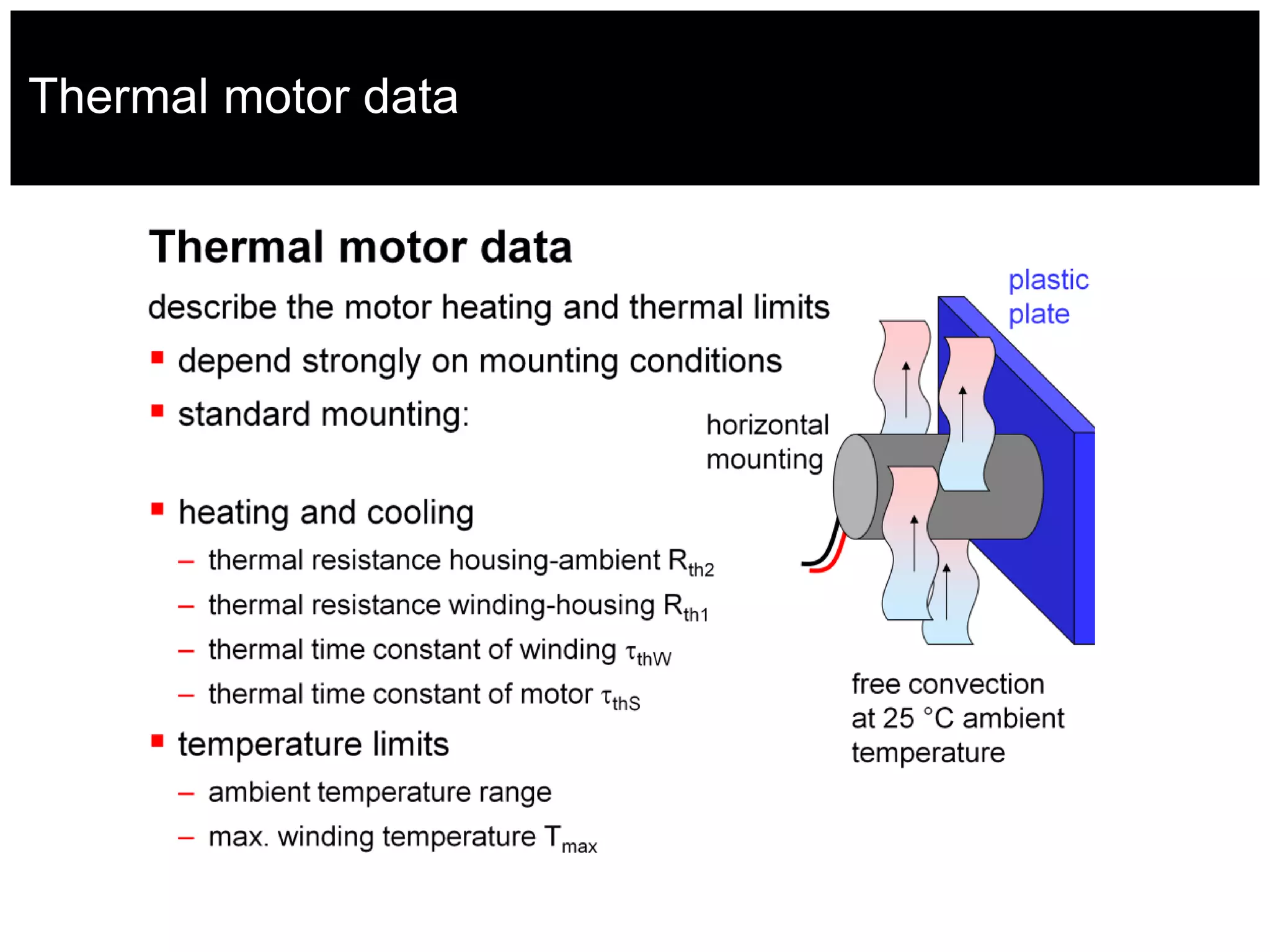 Thermal motor data
 