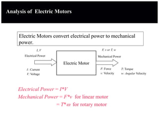 Analysis of Electric Motors
Electric Motors convert electrical power to mechanical
power.
Electric Motor
Electrical Power
I, V
Mechanical Power
F, v or T, w
I : Current
V: Voltage
F: Force
v: Velocity
T: Torque
w: Angular Velocity
Electrical Power = I*V
Mechanical Power = F*v for linear motor
= T*w for rotary motor
 