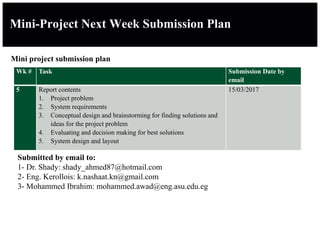 Mini-Project Next Week Submission Plan
Mini project submission plan
Wk # Task Submission Date by
email
5 Report contents
1. Project problem
2. System requirements
3. Conceptual design and brainstorming for finding solutions and
ideas for the project problem
4. Evaluating and decision making for best solutions
5. System design and layout
15/03/2017
Submitted by email to:
1- Dr. Shady: shady_ahmed87@hotmail.com
2- Eng. Kerollois: k.nashaat.kn@gmail.com
3- Mohammed Ibrahim: mohammed.awad@eng.asu.edu.eg
 