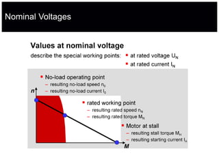 Nominal Voltages
 