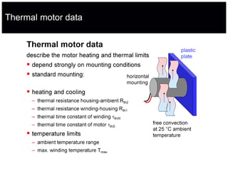 Thermal motor data
 