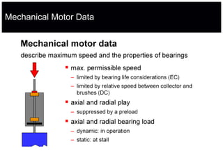 Mechanical Motor Data
 