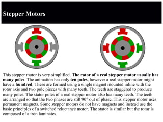 Stepper Motors
This stepper motor is very simplified. The rotor of a real stepper motor usually has
many poles. The animation has only ten poles, however a real stepper motor might
have a hundred. These are formed using a single magnet mounted inline with the
rotor axis and two pole pieces with many teeth. The teeth are staggered to produce
many poles. The stator poles of a real stepper motor also has many teeth. The teeth
are arranged so that the two phases are still 90° out of phase. This stepper motor uses
permanent magnets. Some stepper motors do not have magnets and instead use the
basic principles of a switched reluctance motor. The stator is similar but the rotor is
composed of a iron laminates.
 