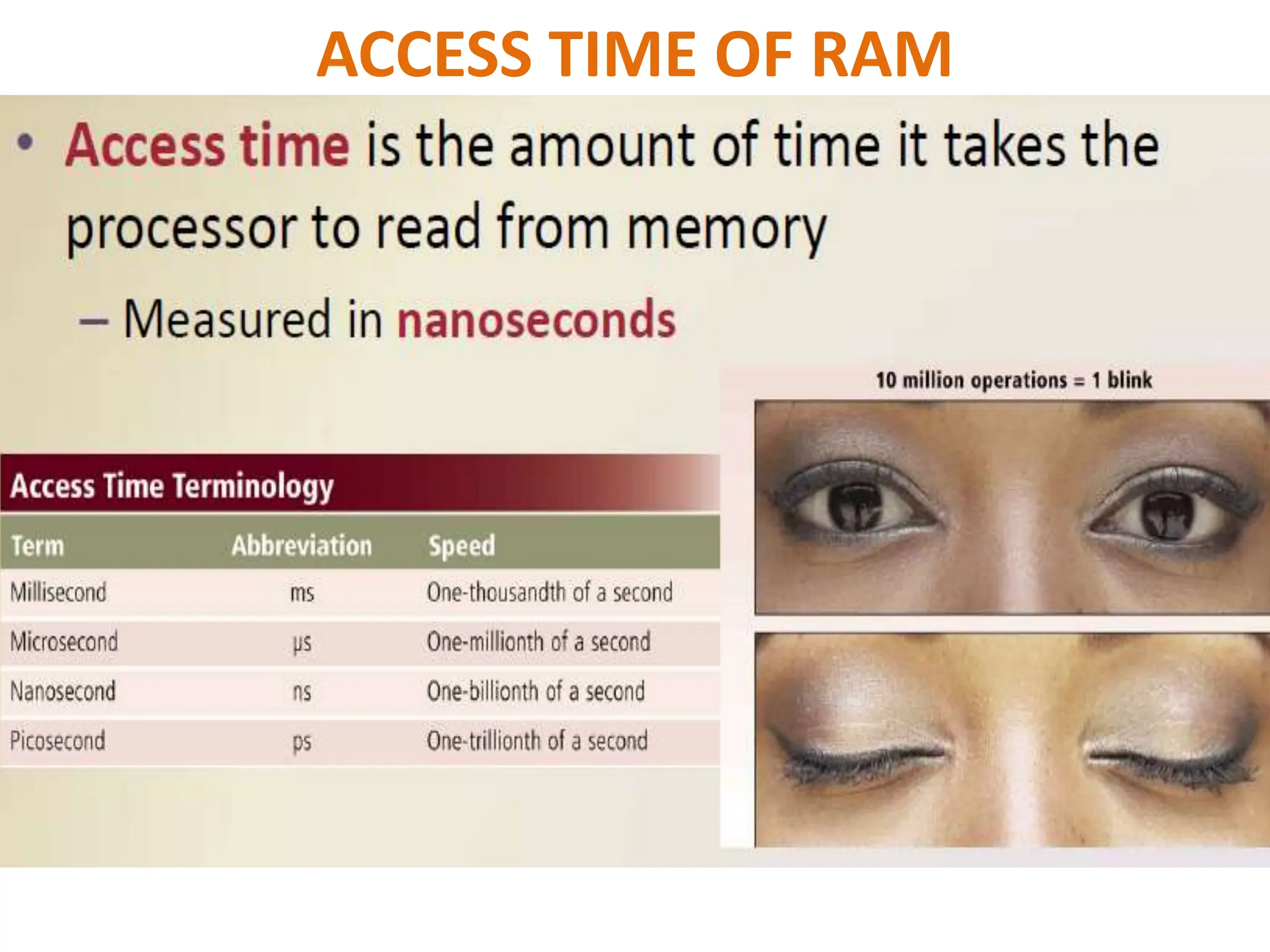 ACCESS TIME OF RAM
 