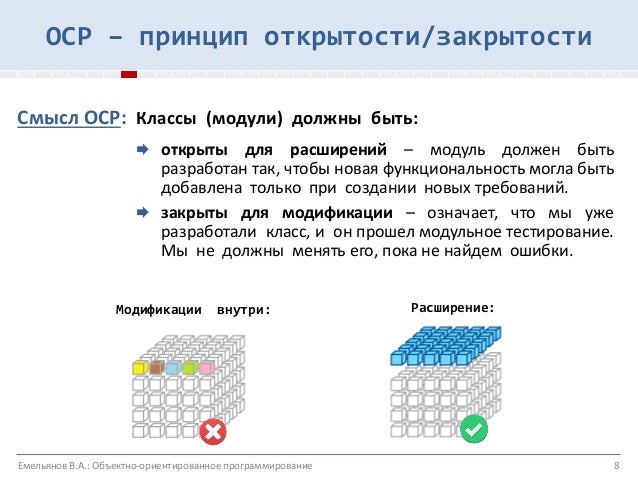 Solid принципы программирования. Solid принципы программирования