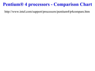 Pentium® 4 processors - Comparison Chart
http://www.intel.com/support/processors/pentium4/p4compare.htm

 