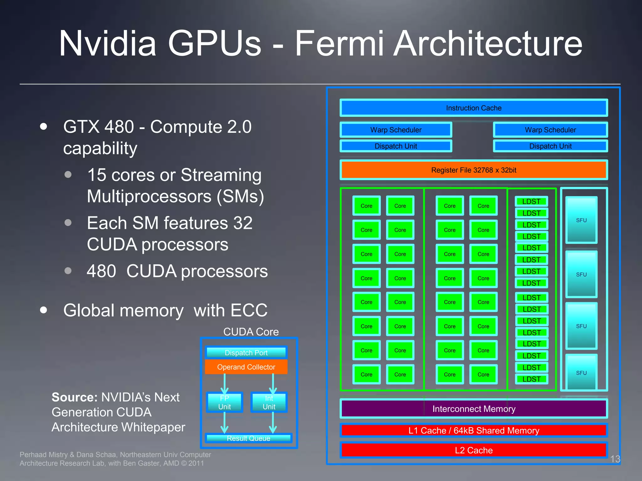 Nvidia GPUs - Fermi Architecture Instruction CacheCoreCoreCoreCoreGTX 480 - Compute 2.0 capability15 cores or Streaming Multiprocessors (SMs)Each SM features 32 CUDA processors480  CUDA processorsGlobal memory  with ECCWarp Scheduler Warp Scheduler Dispatch UnitDispatch UnitCoreCoreCoreCoreRegister File 32768 x 32bitLDSTLDSTCoreCoreCoreCoreSFULDSTLDSTCoreCoreCoreCoreLDSTLDSTSFUCoreCoreCoreCoreLDSTLDSTSFULDSTLDSTCoreCoreCoreCoreCUDA CoreDispatch PortLDSTLDSTOperand CollectorCoreCoreCoreCoreSFULDSTLDSTSource: NVIDIA’s Next Generation CUDA Architecture WhitepaperInterconnect MemoryFP UnitInt UnitCoreCoreCoreCoreLDSTLDSTL1 Cache / 64kB Shared MemoryL2 CacheResult Queue13Perhaad Mistry & Dana Schaa, Northeastern Univ Computer Architecture Research Lab, with Ben Gaster, AMD © 2011