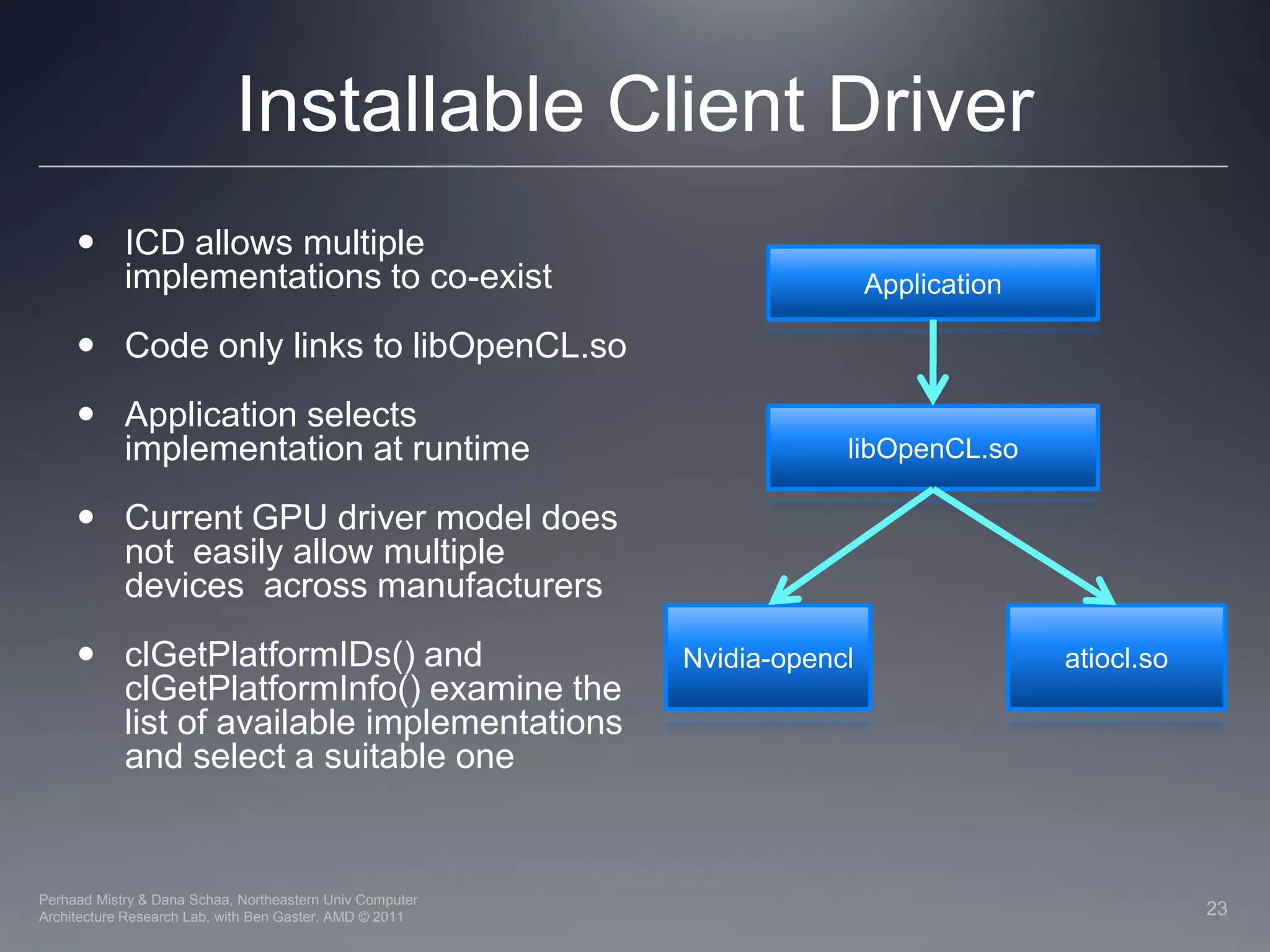 Cell BE and OpenCLCell Power/VMX CPU used as a CL_DEVICE_TYPE_CPUCell SPU (CL_DEVICE_TYPE_ACCELERATOR) No. of compute units on a SPU accelerator device is <=16Local memory size <= 256KB256K of local storage divided among OpenCL kernel, 8KB global data cache, local, constant and private variablesOpenCL accelerator devices, and OpenCL CPU device share a common memory busProvides extensions like “Device Fission” and “Migrate Objects” to specify where an object resides (discussed in Lecture 10)No support for OpenCL images, sampler objects, atomics and  byte addressable memorySource: http://www.alphaworks.ibm.com/tech/opencl20Perhaad Mistry & Dana Schaa, Northeastern Univ Computer Architecture Research Lab, with Ben Gaster, AMD © 2011