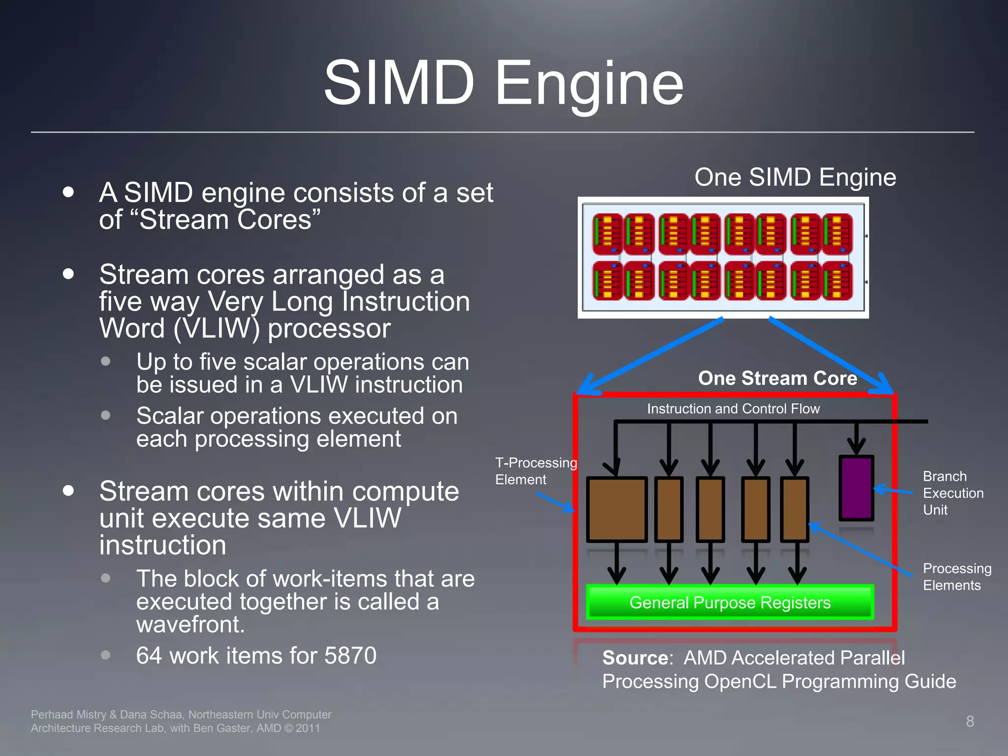 SIMD EngineOne SIMD EngineA SIMD engine consists of a set of “Stream Cores”Stream cores arranged as a five way Very Long Instruction Word (VLIW) processor Up to five scalar operations can be issued in a VLIW instructionScalar operations executed on each processing elementStream cores within compute unit execute same VLIW instructionThe block of work-items that are executed together is called a wavefront.64 work items for 5870One Stream CoreInstruction and Control FlowT-Processing ElementBranchExecution UnitProcessingElementsGeneral Purpose RegistersSource:  AMD Accelerated Parallel Processing OpenCL Programming Guide8Perhaad Mistry & Dana Schaa, Northeastern Univ Computer Architecture Research Lab, with Ben Gaster, AMD © 2011