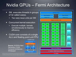Nvidia GPUs – Fermi ArchitectureSM  executes threads in groups of 32 called warps.Two warp issue units per SMConcurrent kernel executionExecute multiple  kernels simultaneously to improve efficiencyCUDA core consists of a single ALU and floating point unit FPUInstruction CacheCoreCoreCoreCoreWarp Scheduler Warp Scheduler Dispatch UnitDispatch UnitCoreCoreCoreCoreRegister File 32768 x 32bitLDSTLDSTCoreCoreCoreCoreSFULDSTLDSTCoreCoreCoreCoreLDSTLDSTSFUCoreCoreCoreCoreLDSTLDSTSFULDSTLDSTCoreCoreCoreCoreCUDA CoreDispatch PortLDSTLDSTOperand CollectorCoreCoreCoreCoreSFUSource: NVIDIA’s Next Generation CUDA Compute Architecture WhitepaperLDSTLDSTInterconnect MemoryFP UnitInt UnitCoreCoreCoreCoreLDSTLDSTL1 Cache / 64kB Shared MemoryL2 CacheResult Queue14Perhaad Mistry & Dana Schaa, Northeastern Univ Computer Architecture Research Lab, with Ben Gaster, AMD © 2011